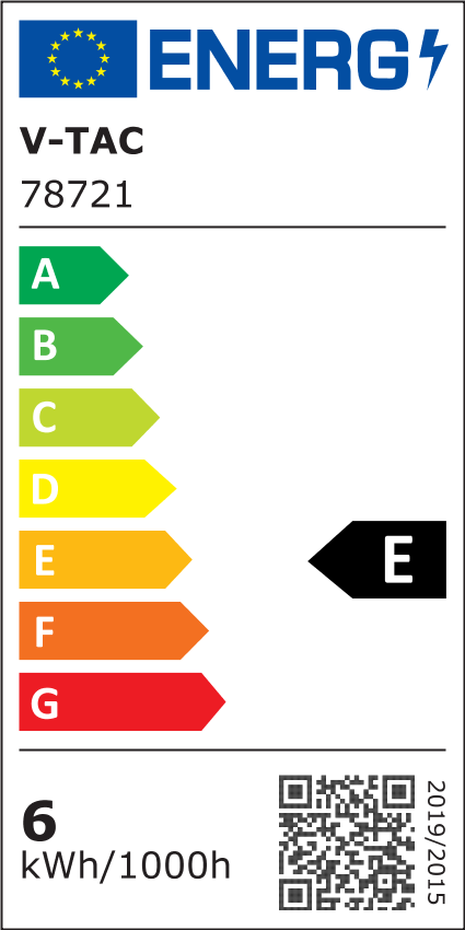 Clasa energetica